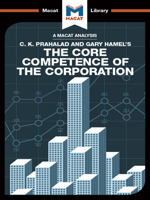 cover image of An Analysis of C.K. Prahalad and Gary Hamel's the Core Competence of the Corporation